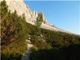 Passo Staulanza - Monte Pelmo